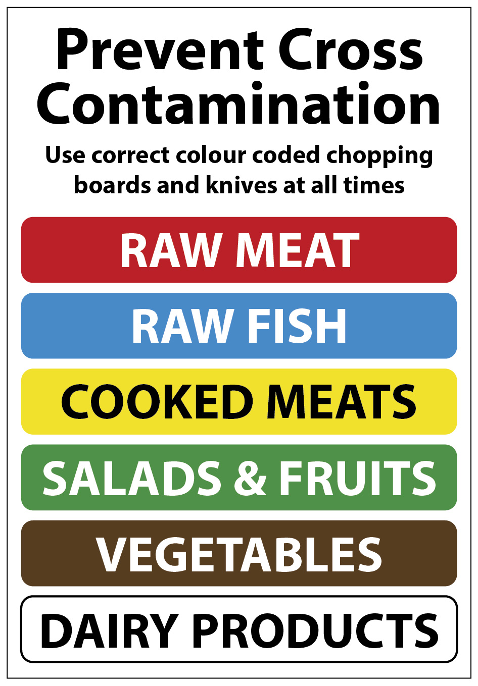 https://www.thehospitalityshop.co.uk/wp-content/uploads/2020/06/Prevent-Cross-Contamination.jpg